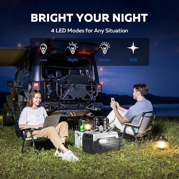 Portable Power Station with 200W Solar Panel,1024Wh LiFePO4 Battery, 1600W AC Outlets (2600W Surge),Solar Generator for Outdoor Camping Outages RV Travel Home Backup Power