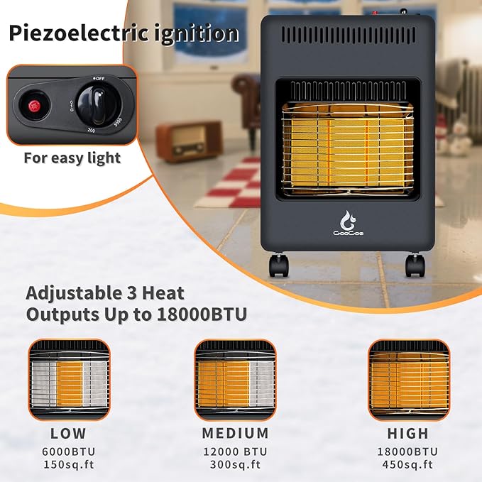 Propane Patio Heater, 18000BTU Portable Outdoor Heater, LP Gas Radiant Propane Heaters for Indoor, Garage, Camping, Shop