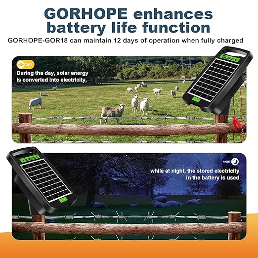 10 Miles Solar Electric Fence Charger,Output 0.18J Electric Fence Charger,24-Hour Uninterrupted Protection Solar Fence Charger,Solar Fence Energizerr That can Work for 14 Days Without Sunlight