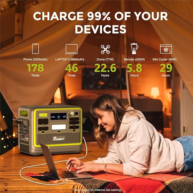 FOSSiBOT F2400 Portable Power Station with 200W Solar Panel, upgraded 2400W Solar Generator&2048Wh LFP (LiFePO4) Battery, 1.5H Fast Charging for Home Backup, Outdoor Camping, RV, Emergency