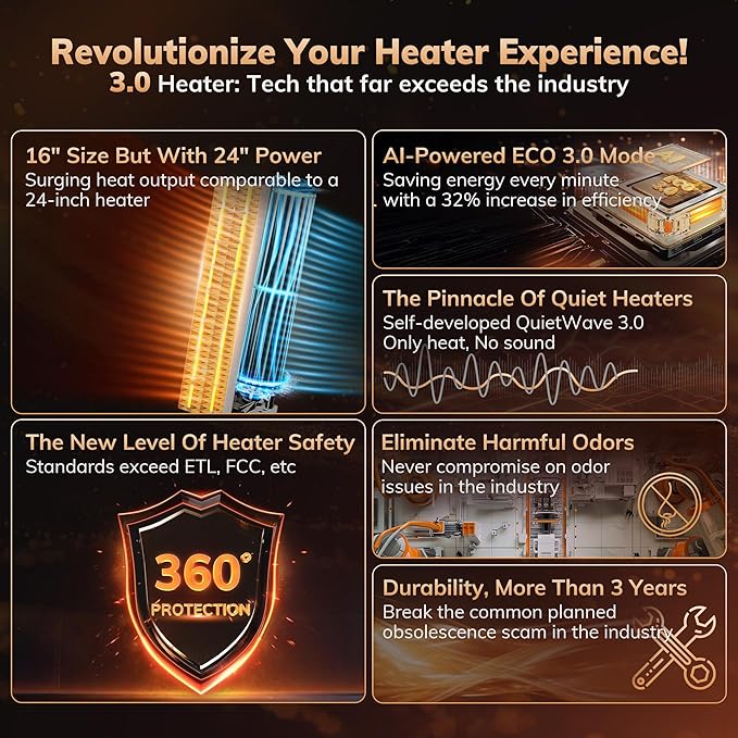 3rd-Gen AEOCKY Space Heater with AI Thermostat, 1500W PTC Electric Heaters for Indoor Use With Remote, 70° Oscillation, Utmost Silence, Safe Portable for Office, Bedroom, Room, Home (White)