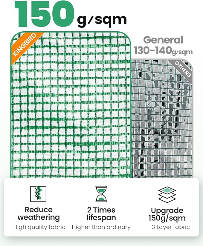 KING BIRD Premium 15x6.6x6.6FT Greenhouse for Outdoors, Large Walk-in Heavy Duty Galvanized Steel Frame, Mesh Door Screen Window Tunnel Hoop Garden Plant Winter Hot House, with Watering Kits, Green