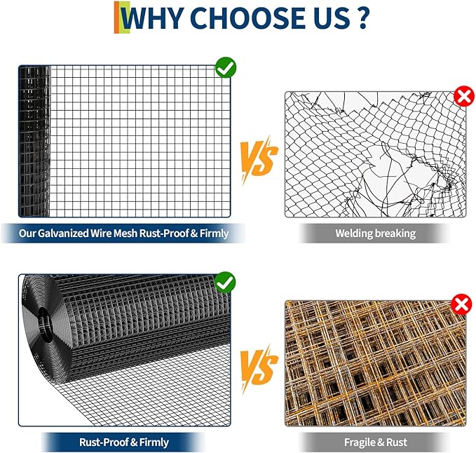 Hardware Cloth 1/2 inch - 36in x 50ft 19GA Black Galvanized Chicken Wire Mesh Roll, Hot-Dipped After Welding for Chicken Coop, Rabbit Cages & Garden Fencing – Poultry Netting & Chicken Wire Fencing