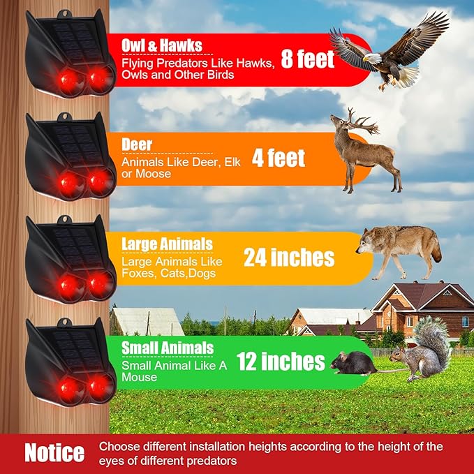 Qualirey 3 Pack Solar Animal Repellent Nocturnal Predator Control Light Animal Repellent for Coyote, Raccoon, Deer, Skunk Outdoor Predator Deterrent Devices for Garden Yard Farm Chicken Coop