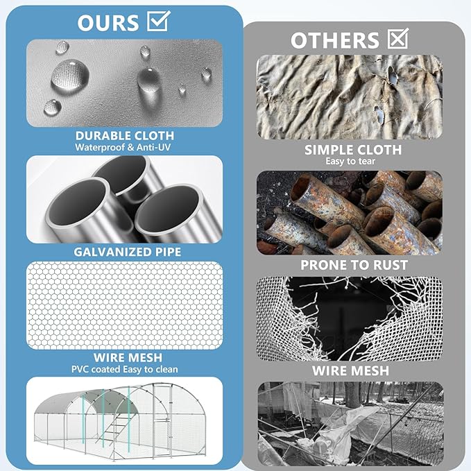 Large Chicken Coop,10x26x6.5FT Metal Chicken Run for Yard with Feeding Door, Round Top Walk-in Chicken Pen,Outdoor Poultry Cage with Anti-UV Cover,Rabbit Duck House