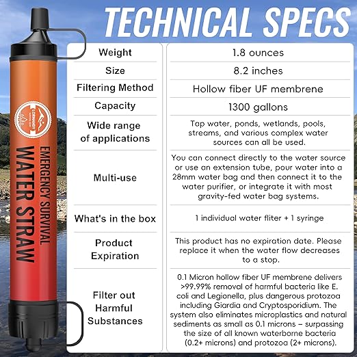 Emergency Water Filter Straw, Personal Survival Water Filtration System, Water Purifier, Outdoor Survival Gear and Equipment for Hiking Camping Accessories Cycling Fishing Preparedness