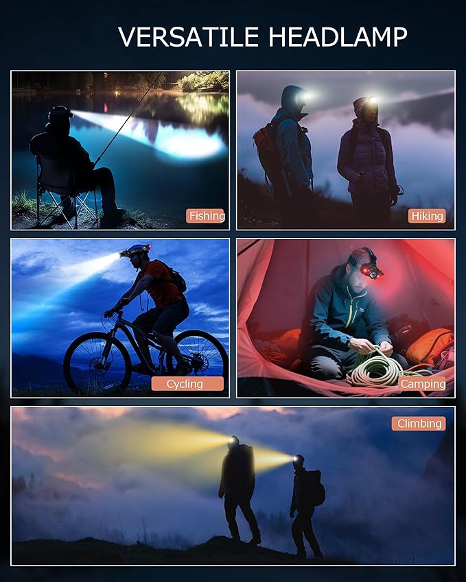 20Modes Headlamp Rechargeable with Zoom&Red Side Light,4000LM Headlight with Motion Sensor 3Color Lights, IP65 Waterproof 90° Adjustable Hiking Fishing Camping Emergency Hard Hat Headlamp