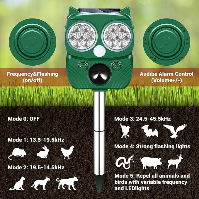 Solar Animal Repellent for Outdoor, Ultrasonic Pest Repeller with LED Strobe Light, Cat Repellent IP66 Waterproof, Effective Deterrent for Dogs, Deer, Raccoons, Skunks, Squirrels in Yard, Garden