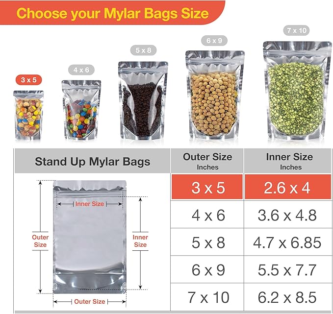BELLE KR® 3x5 Small Mylar Bags for Freeze Dried Candy - Pack Of 100-4 Mil Thick - Clear Mylar Bags with See Through Window for Freeze Drying
