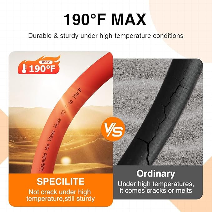 SPECILITE 3/4" Hot/Cold Garden Water Hose 125 ft, -50℉-190℉,Flexible & Lightweight With 3/4" Brass Fittings for Yard, Outdoor, Farm, Red