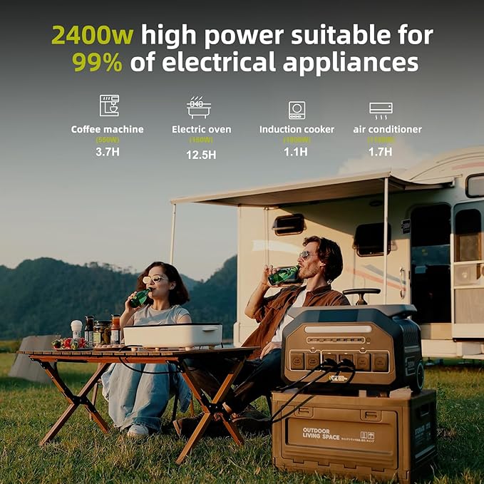 IEE 2400W/2048Wh Solar power station,P2400 Solar Generator(5000W Peak) With 500W Solar Panel,1800W Super Fast Charging,APP Control Emergency Power Station for Home, Camping, Power Outages