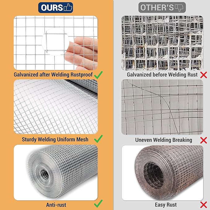 1/4inch 48Inch（H）x100Ft（L）23 Gauge Hardware Cloth Chicken Wire Fencing Hot-Dipped Galvanized Welded Chicken Wire Mesh Roll Metal Fence for Poultry Cage Home Improvement Projects