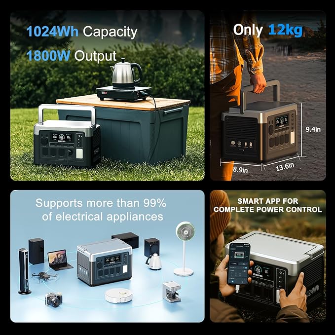 OUKITEL P1000 Plus 1800W Power Station with 200W Solar Panel, 1024Wh Solar Generator with 4 AC Outlets (3600W Peak), 1200W Fast Charging, APP Control Battery Backup for Home, Camping & RVs