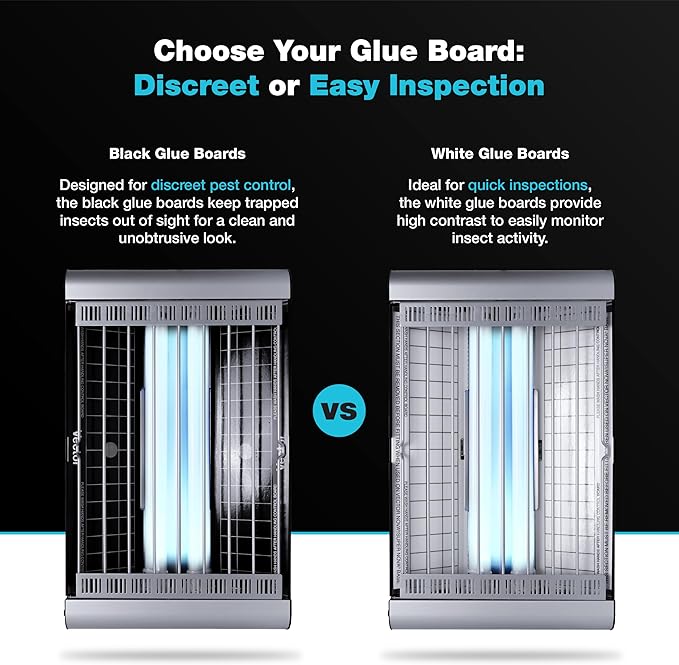 Catchmaster Vector Trap Replacement, UV Light Fly Traps for Home, Unscented Sticky Gnat Glue Boards for House, UV Lamp Insect & Mosquito Killer Refill, Adhesive Bug Light Boards, 12-Pack Black