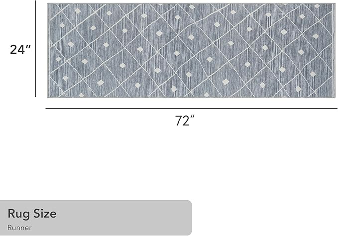 Wyatt & Ash Blue Grey Seta Imagine Printed Chenille 2' x 6' Non Skid & Machine Washable Runner Rug