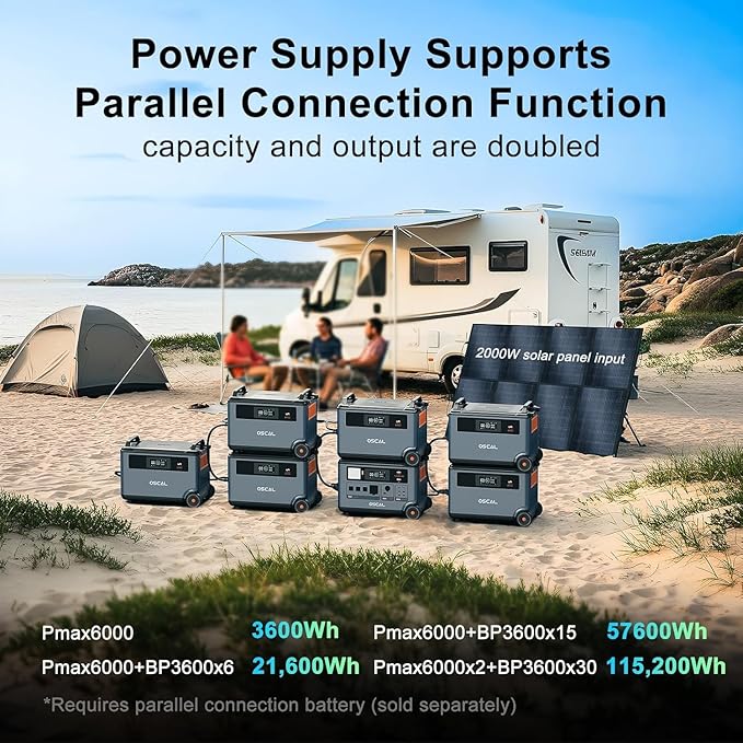 OSCAL PowerMax 6000 Solar Generator with 2x400W Solar Panel, 120V/240V Split Phase Voltage 6000W AC Outlets (9000W Peak), 2200W AC Charging/2400W PV Charging for Home, Emergency, Bank Battery Backup