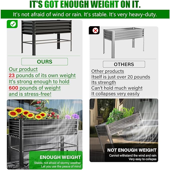 Galvanized Raised Garden Bed with Legs,48×24×32in Large Metal Elevated Raised Planter Box ,Raised Garden Bed,600lb Capacity with Drainage Holes for Vegetables Lawn Green Flowers, Fruits, Terrace