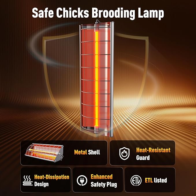 Chicken Coop Heater, Large Infrared Heat Lamp for Poultry, Livestock & Pets, Safe Chicken Brooder Heat Lamp, 2 Levels, 150-300W, Instant & Even Heating, Low Light, Adjustable Height, Silver