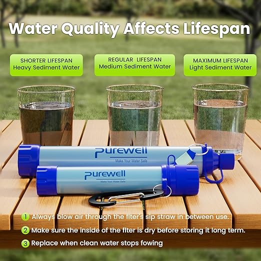 Purewell Outdoor Water Filter Personal Water Filtration Straw Emergency Survival Gear Water Purifier for Camping Hiking Climbing Backpacking(6PCS)