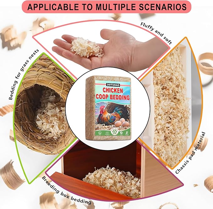 Pine Shavings, Wood Shavings, Chicken Coop Bedding, All Natural Chicken Coop, Chickens Bedding, Small Animal Pine Beddings for Pet Guinea Pigs, Rabbits, Hamsters, Gerbils (1 LB)