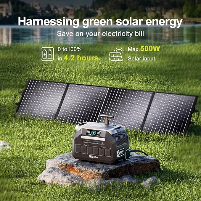 IEE 2400W (5000W Peak) Portable Power Station P2400 with 2x100W Solar Panels, 2048Wh Solar Generator, 1800W AC Charging, AC Outlets x 4, LiFePO4 Battery Power Station for Home Backup, RV, Emergencies