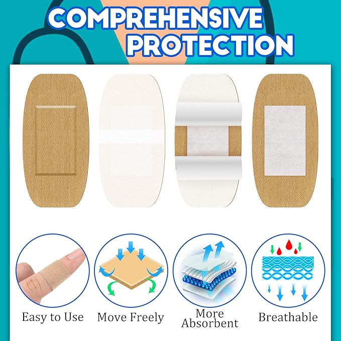 BBTO Assorted Styles Flexible Fabric Adhesive Bandages - Small Breathable Fingertip and Cloth Elastic Knuckle Bandages in Various Sizes for First Aid and Wound Care (180 Pcs)