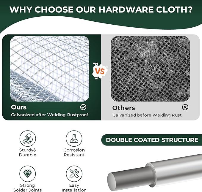 1/4'' 48'' X 100' Hardware Cloth, Chicken Wire Fencing Double Layer Hot Dip Galvanized, Wire Mesh Fence Chicken Rabbit Snake Cage Wire Fence Mesh Roll, for Chicken Coops, Fencing, Garden Protection