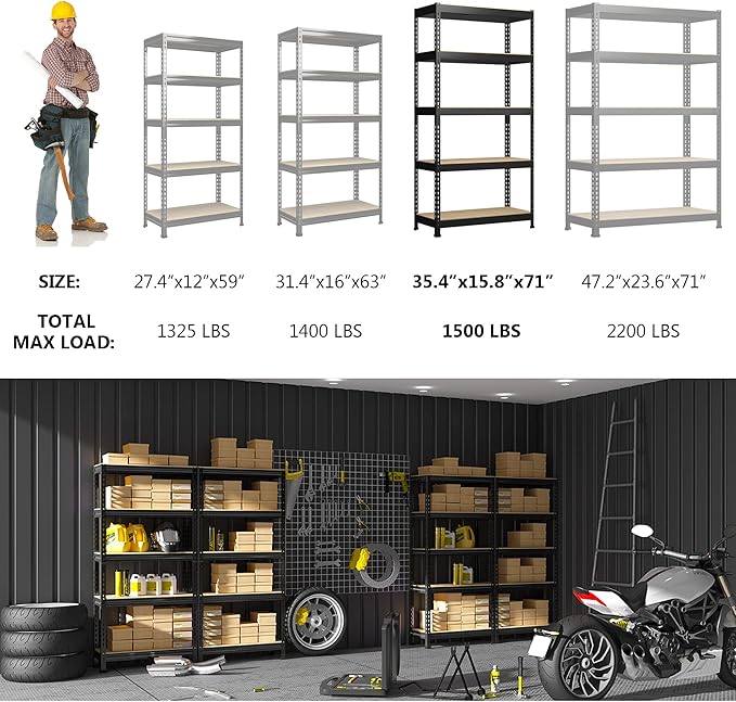 PrimeZone Heavy Duty Storage Shelves - 5 Tier 35.5" W x 15.75" D x 71" H Adjustable Garage Storage Shelving, Metal Storage Utility Rack Shelf Unit for Warehouse Pantry Closet Kitchen, Black