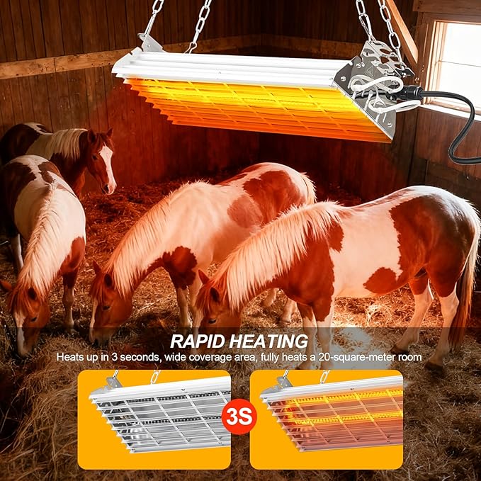 Safe Chicken Coop Heater 600W with Adjustable Thermostat, for Winter Chicken Warmth in 15 Sq Ft Coops, Waterproof & Tip-Over Protection Livestock Warmer
