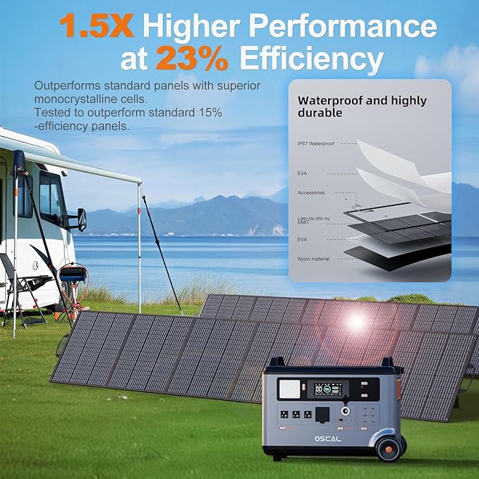 OSCAL 6000W(with 4x500W Solar Panel) Portable Power Station.