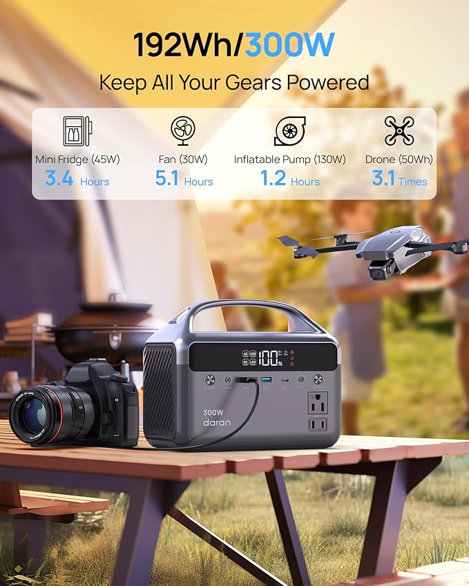 Portable Power Station 300W, 192Wh LiFePO4 Battery Solar Generator with Carry Bag & 2 AC Outlets 110V/ 600W Surge, Power Bank Fast Charging AC DC USB Ports for Laptop, Camping, Home Ues, Emergency
