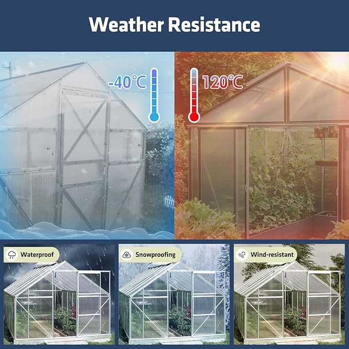 UMIG 12 PCS 4' x 2' x 0.24'' Polycarbonate Greenhouse Panels, Twin-Wall Waterproof UV Protected Corrugated Plastic Roof Panels Sheets, Clear Replacement Panels for Greenhouse, Outdoor, Plant