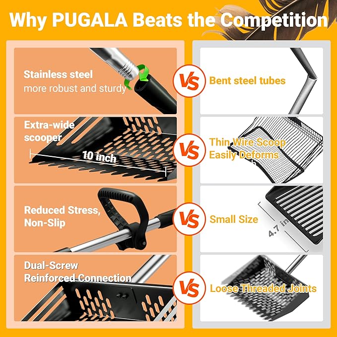 Pugala 5-in-1 Large Chicken Poop Scooper & Rake – 24" to 68" Long Adjustable Stainless Steel Handle, 10" Wide Metal Sifting Shovel Head – Heavy Duty Chicken Coop Cleaning Tool for Litter & Sand,Black