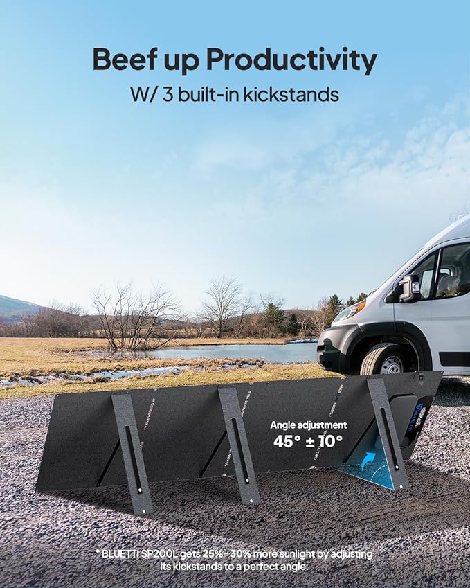 BLUETTI Elite 100 V2 Solar Generator with 200W Solar Panel (Ships Separately), Portable Power Station 1024Wh w/ 4 1800W AC Outlets, 35% Smaller, Ideal for Camping, Emergencies, Backup Power (2025 New)