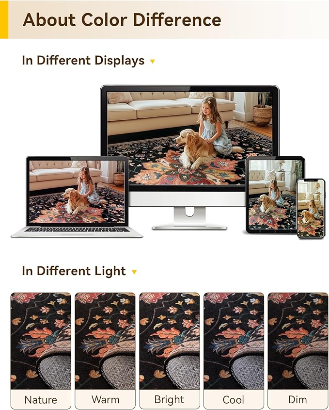Area Rugs 2'x4' Washable Non-Slip, Floral Vintage Distress Print Pattern Medallion Carpet for Living Room Bedroom Dining Room, Black Colorful Floral Dark Tan