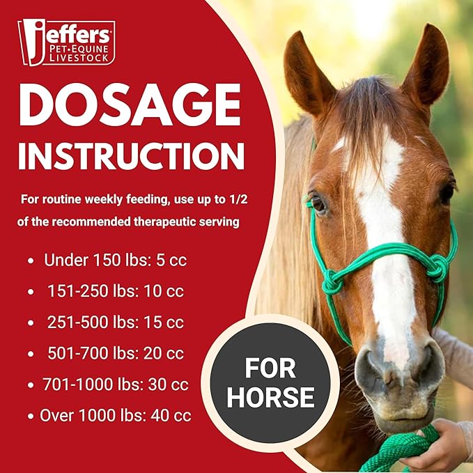 Jeffers Vita-Min Gel for Livestock & Horses – Multivitamin & Mineral Supplement with Selenium, Zinc, Potassium & Turmeric – Easy Oral Gel for Cattle, Goats, Sheep & Pig – 300 cc Tube - 6Pack