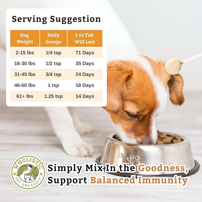 Wholistic Pet Organics Bovine Colostrum Powder - 1 Oz - Seasonal Dog Allergy Relief - Itch Relief for Dogs - Natural Anti Itch Supplement for Dogs - Made in USA - Alternative to Dog Allergy Chews