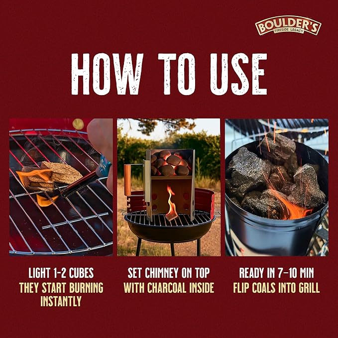 Fire Starter Cubes, 160 pcs - Bulk Pack - Fast Grill BBQ Charcoal Start - Odorless & Waterproof - Firestarter Squares for Campfire, Outdoor Fire Pit, Wood Stove, Fireplace, Logs - Camping Essentials