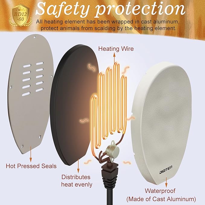 60W Bird Bath Heater, Waterproof Birdbath Deicer for Outdoors, Keep Chicken Waterers from Freezing, Fit in All Kind of Birdbaths 110V 120V