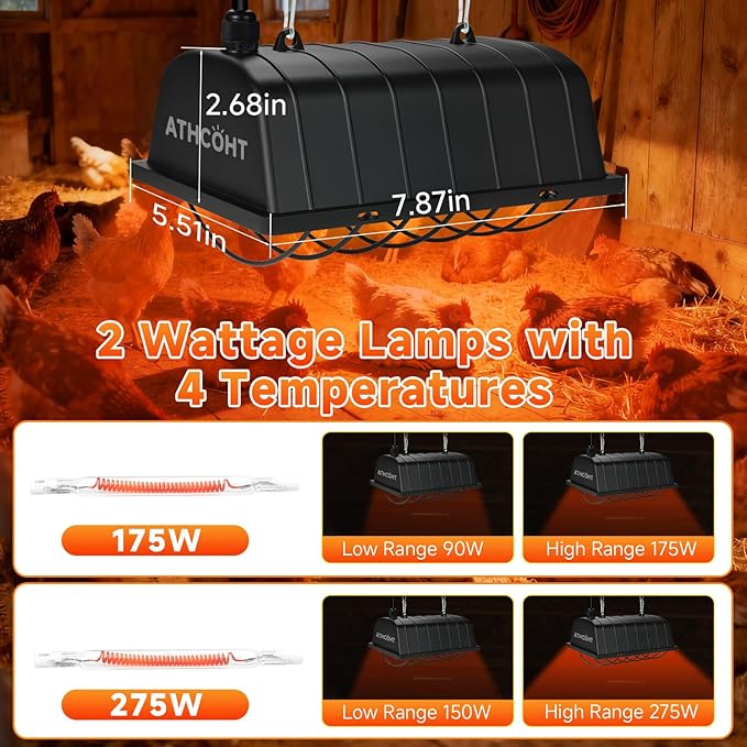 Chicken Coop Heater Lamp, Carbon Fiber Heat Lamp with 175W and 250W Bulbs, Brooder Heater with Guard, Ideal for Poultry, Livestock & Small Pets (2 pc Black Lamp(2 Light Frame + 4 Lamp Tubes))