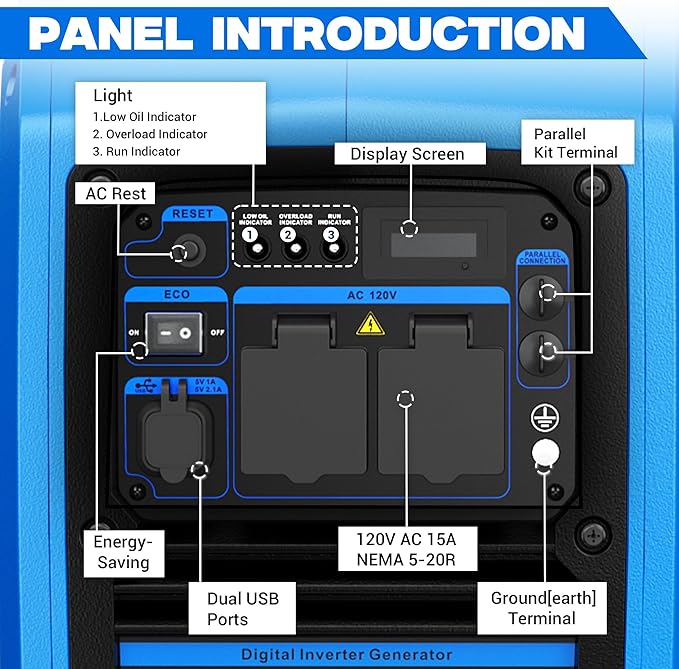 3450-Watt Dual Fuel Inverter Generator for Home Use, 1.6Gallon Large Fuel Tank Up to 8.3 Hours Use, 120V Gas Powered Generator Super Quiet - EPA Compliant