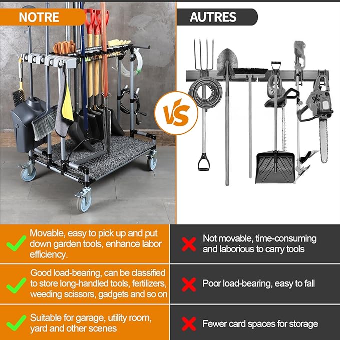 Heavy-Duty Garden Tool Organizer Cart Ideal for Gardening, Upgraded 5-Inch Wheels for Lawn & Sand, Long-Handle Tool Storage