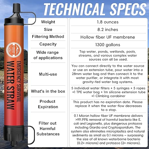 Emergency Water Filter Straws, Personal Water Filtration System, Reusable Water Purifier, Outdoor Emergency Survival Gear, Perfect for Hiking Camping Accessories Travel Fishing Preparedness (5PCS)