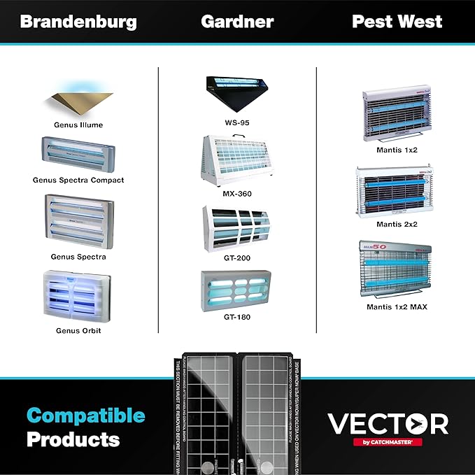 Catchmaster Vector Trap Replacement, UV Light Fly Traps for Home, Unscented Sticky Gnat Glue Boards for House, UV Lamp Insect & Mosquito Killer Refill, Adhesive Bug Light Boards, 12-Pack Black