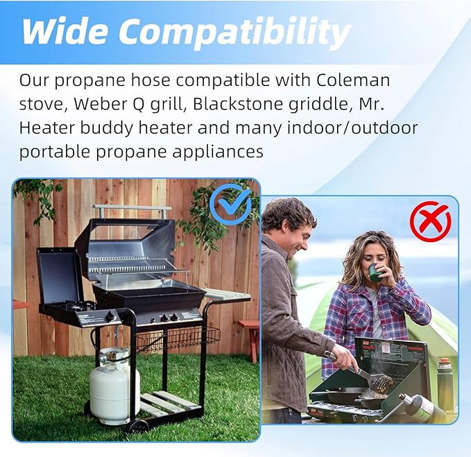 F273704 5-Foot Propane Converter Hose Kit – Works with Buddy Heater Lineup (Big Buddy, Little Buddy, Portable Buddy) to Connect Portable Heater Accessories to 5-20LB Propane Tanks