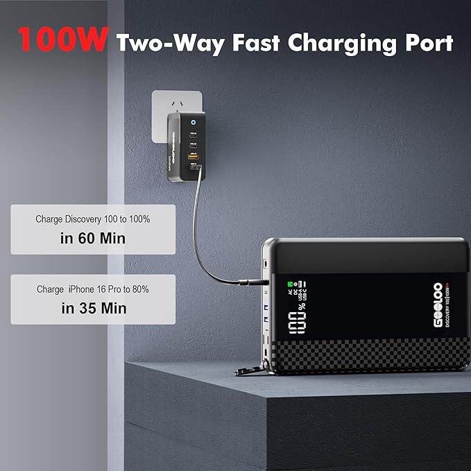 GOOLOO Discovery 100 Portable Power Station, 99.9Wh Portable Generator with Lithium Battery and 100W Peak AC Outlet, 1-Hour Fast Charging Power Bank for Camping and Home Backup