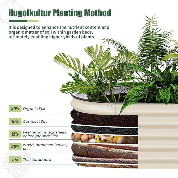 Raised Garden Beds 8 X 2 X 1.4Ft, Galvanized Raised Garden Beds Outdoor Planter Box for Vegetables, Gardening, Flowers, Fruits etc (Ivory)