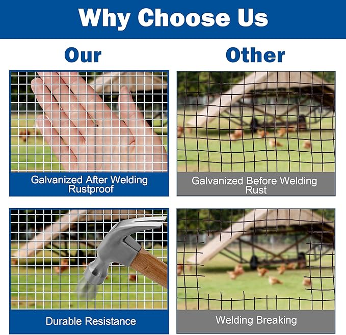 Galvanizing Hardware Cloth, Chicken Wire Mesh 1/2 inch 48in x 100ft, Chicken Wire Fence Rolls for Garden Plants, for Chicken Coops and Pet Fences Heavy Duty Cutting Pliers and Gloves