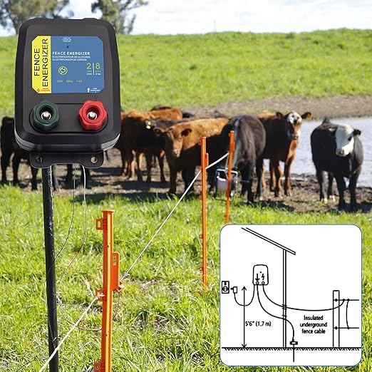 Electric Fence Energizer Plus 2 Mile/ 8 Acres Plug,Electric Fence Charger PE2，Livestock Fence Chargers for Containing Pets and Keeping Out Small Nuisance Animals 0.10 Joule