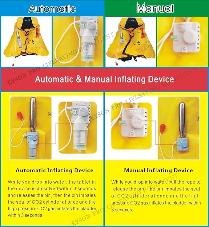 Premium Quality Automatic/Manual Inflatable Life Jacket Lifejacket PFD Floating Life Vest Inflate Survival Aid Lifesaving PFD Basic New
